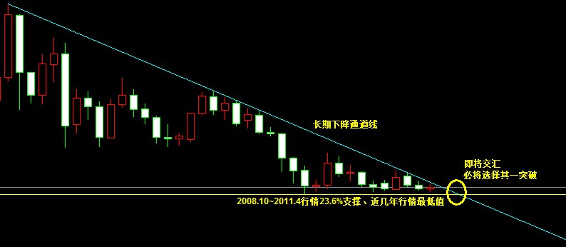 ���y�¾��߄݈D