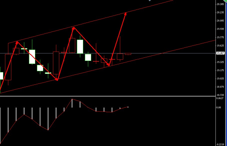 �����y����ͨ��