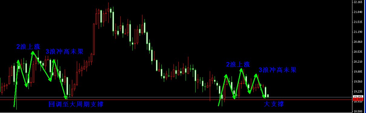 �����y2���ϝq�߄�