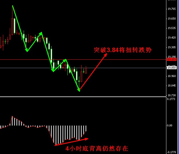 �����y4С�r(sh��)�߄�(sh��)�D