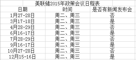 ����2015���hϢ���h