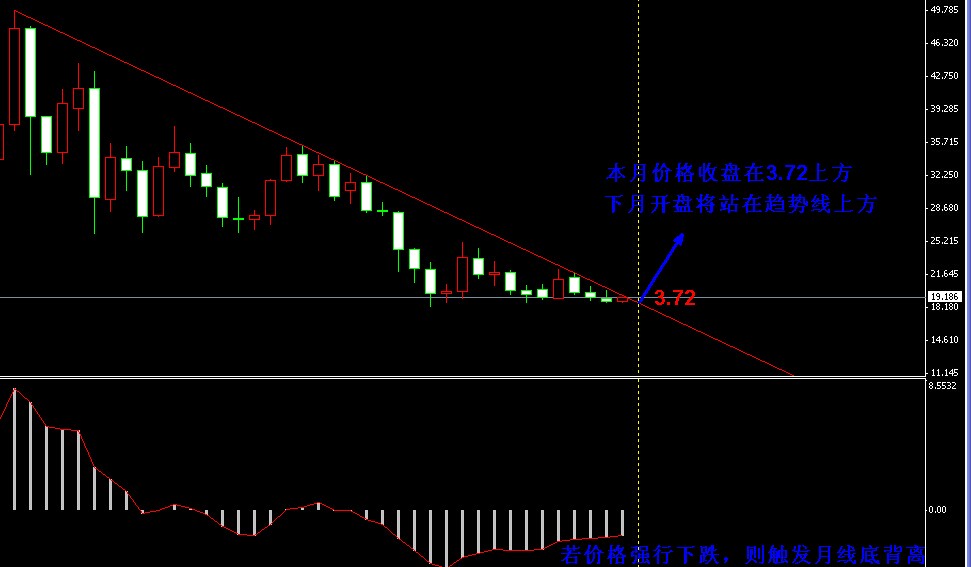 �����y�¾�