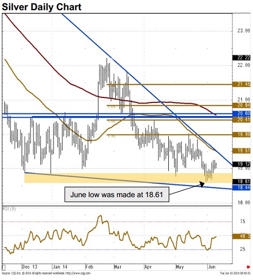 ���y�վ��߄݈D