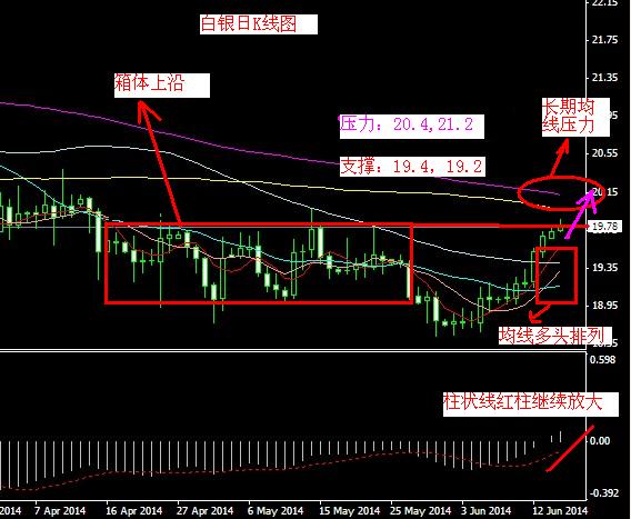 ���y�̾��߄�