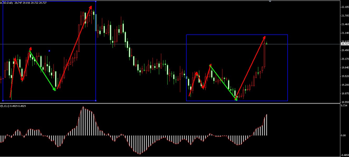 �����y�վ��߄݈D