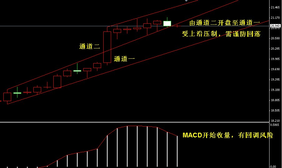 �����y�վ��߄�(sh��)�D