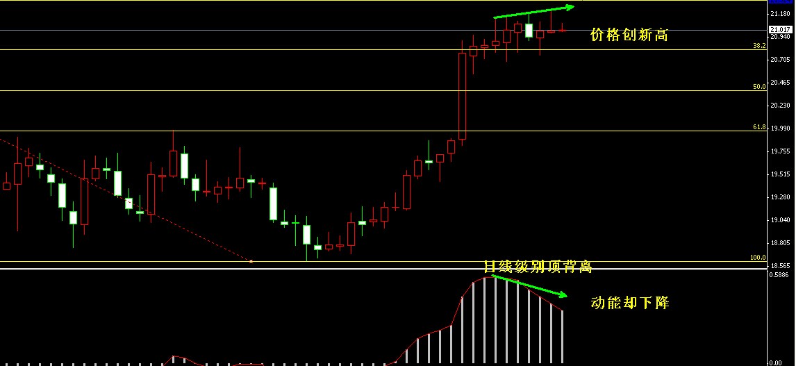 �����y픱��x