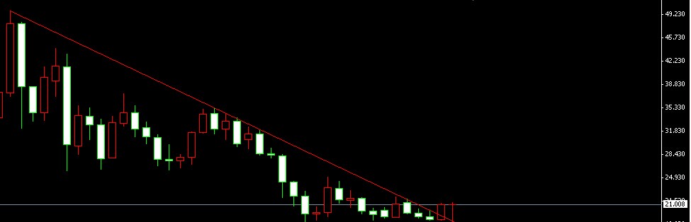 ���y�L��څ�ݾ�