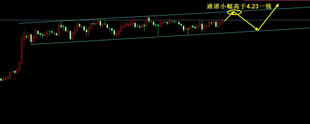 �����y�߄݈D