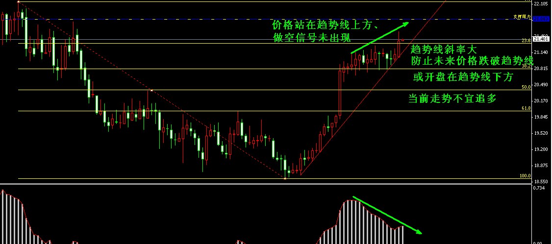 �����y�߄݈D