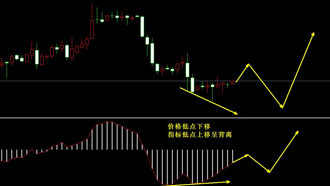 �����y�߄݈D