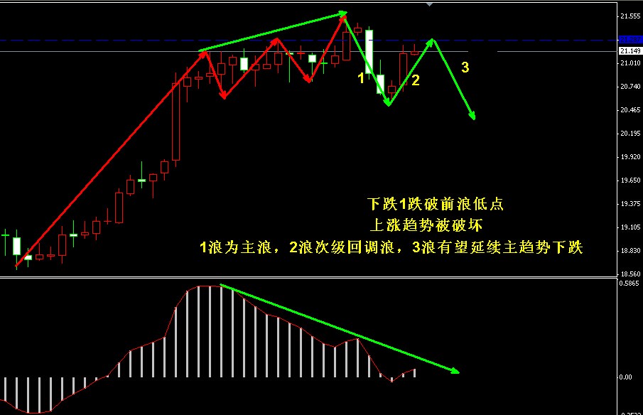 �����y�վ��߄݈D