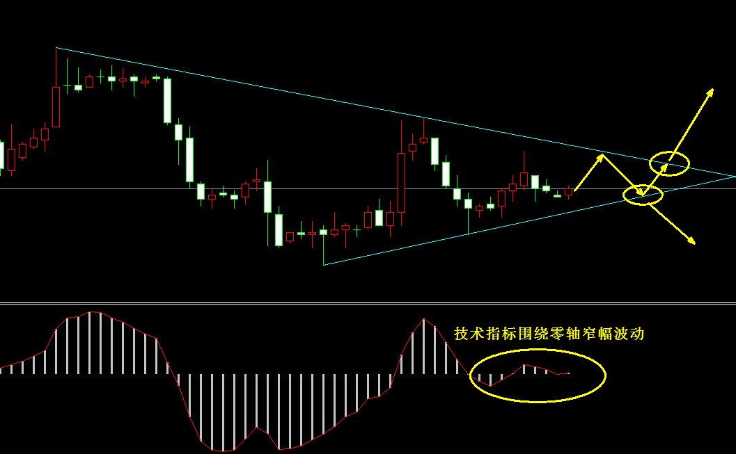 �����y�߄݈D