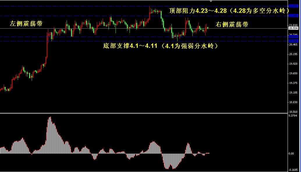 �����y��ʎ�߄�(sh��)