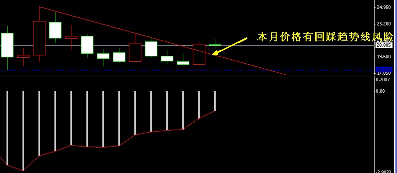 �����y�¾��߄݈D