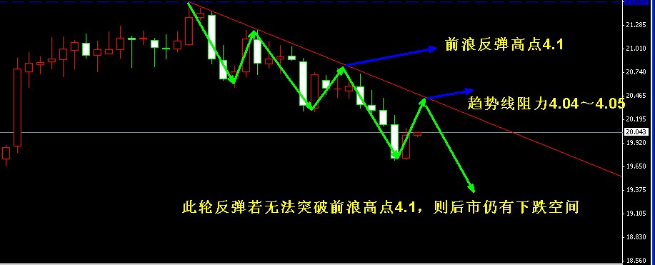 �����y�վ��߄݈D