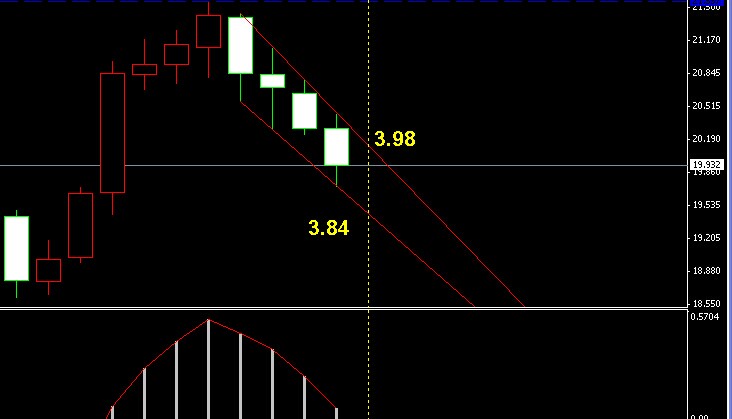 �����y�ܾ��߄݈D