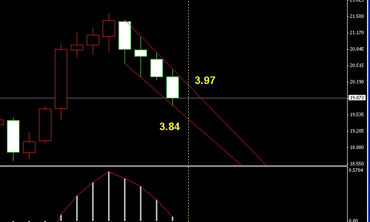 �����y�ܾ��߄݈D