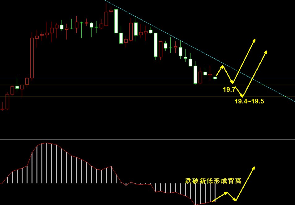 ���y�r��