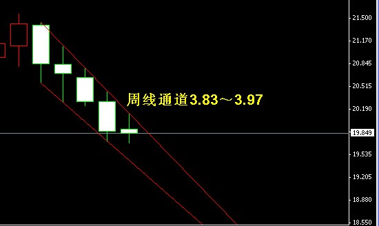 �����y�ܾ�ͨ��