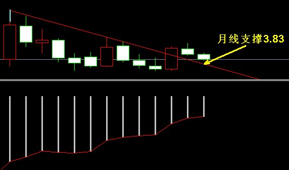 �����y�¾�֧��