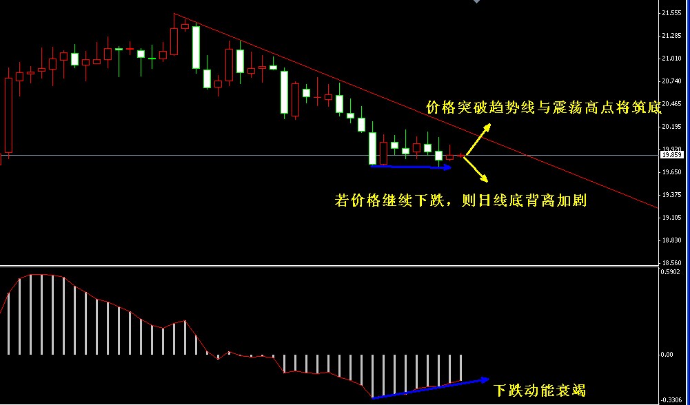 �����y��ǰ�߄�