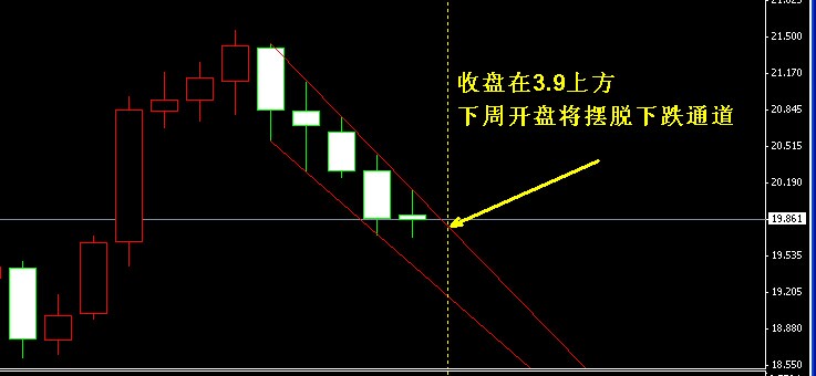 �����y�ܾ��߄݈D