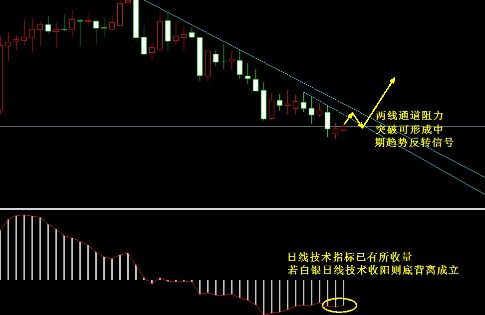 �����y�߄݈D