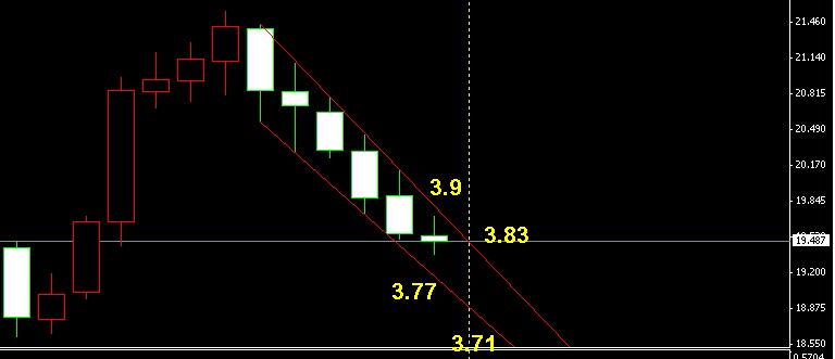 �����y�ܾ��µ�ͨ��