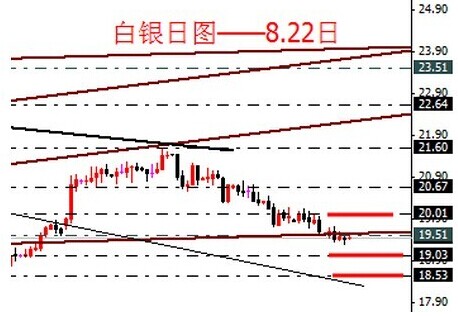 ���y�߄�(sh��)�D