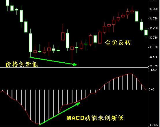 �ױ��x�ΑB(t��i)