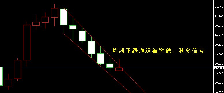 �����y�ܾ��µ�ͨ����ͻ��