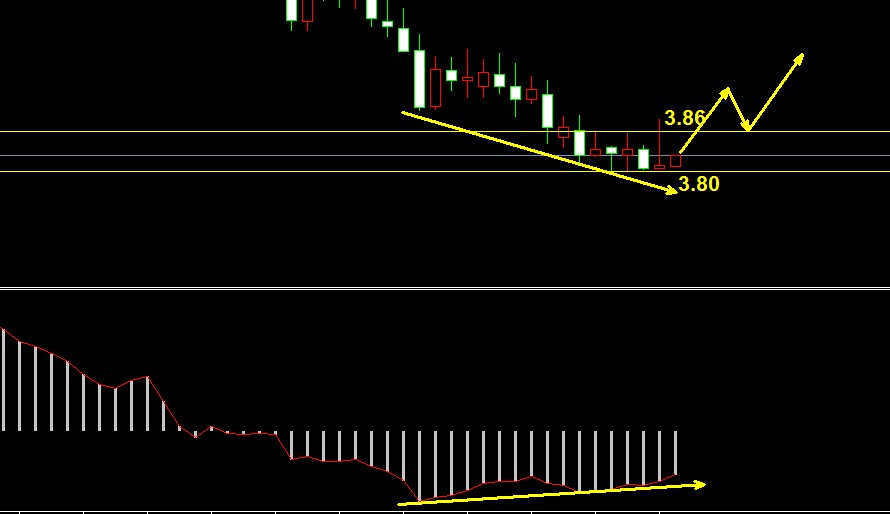 �����y�߄݈D