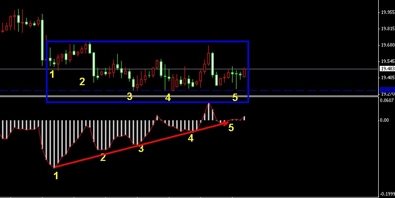 �����y4С�r�߄݈D