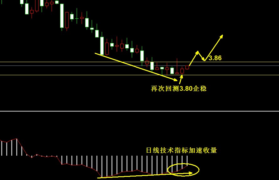 �����y�߄݈D