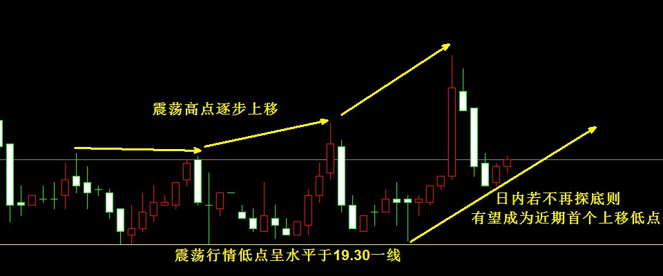 ���y�r���߄݈D