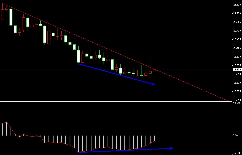 �����yڅ�ݾ�