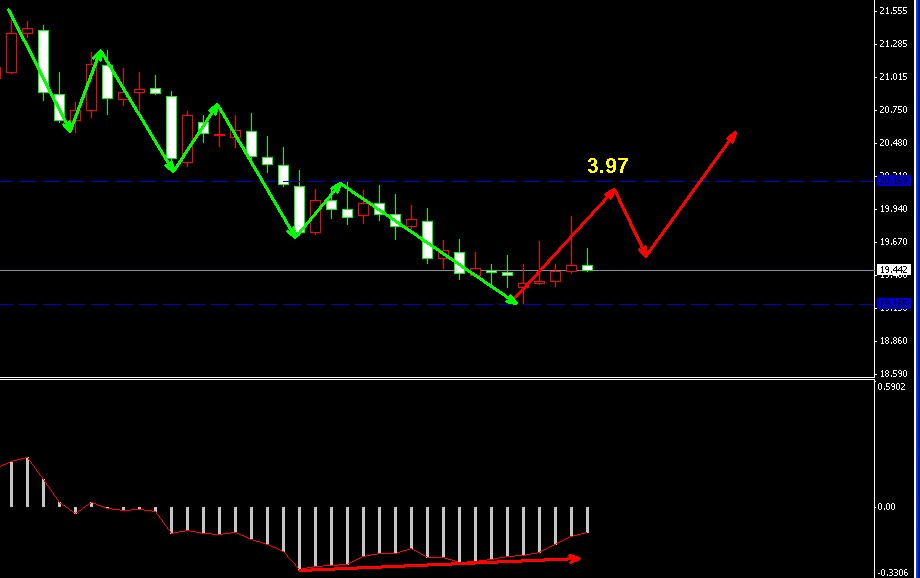 �����y�߄�(sh��)�A(y��)�y(c��)