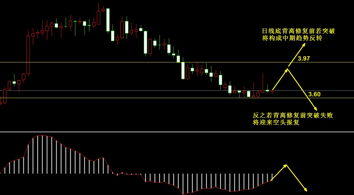 �����y�߄݈D