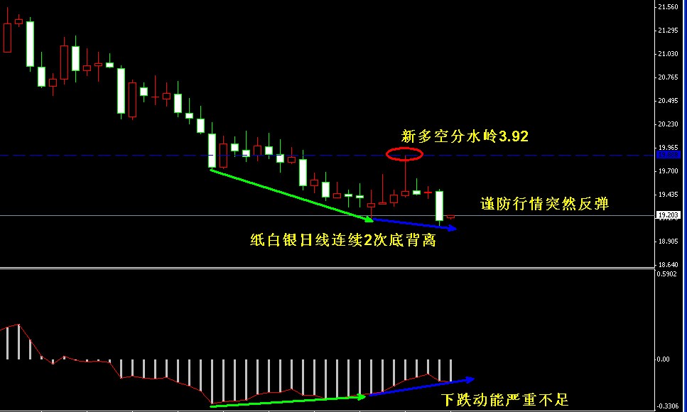 �����y���εױ��x�ΑB