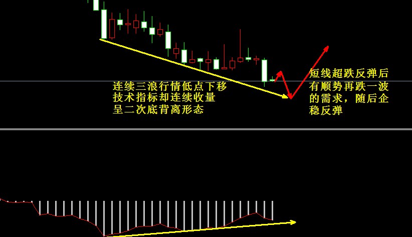 �����y�߄݈D