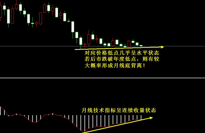 ���y�r������D