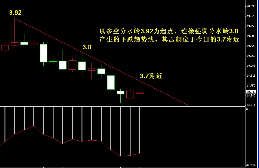 �����y�߄݈D����