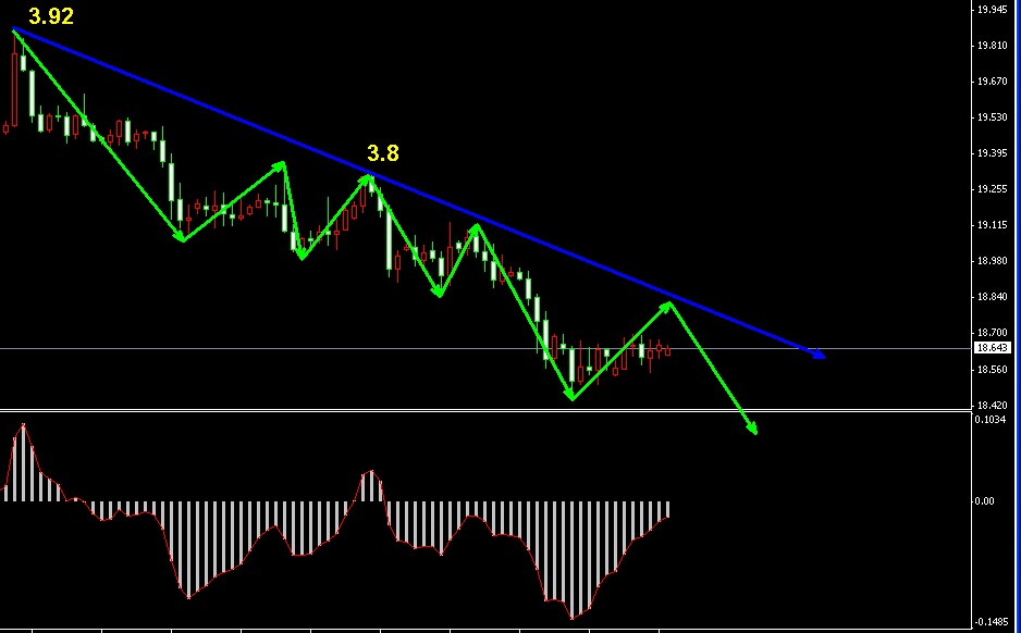 �����y4С�r�߄݈D