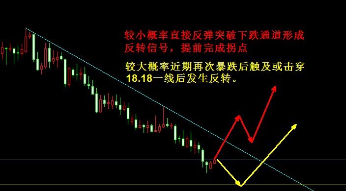 ���y�r���¾��߄݈D