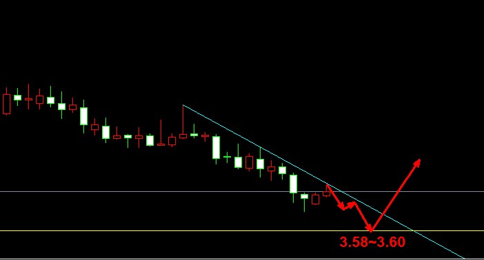 �����y�߄݈D