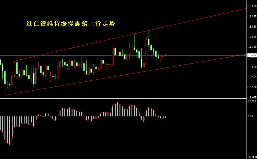 �����y1С�r(sh��)������ʎ�����߄�(sh��)�D