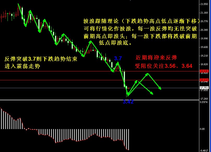 �����y�µ�څ�݈D