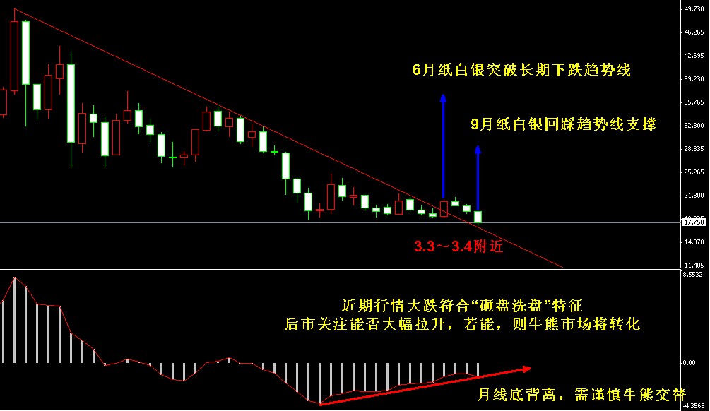 �����y�¾��߄݈D