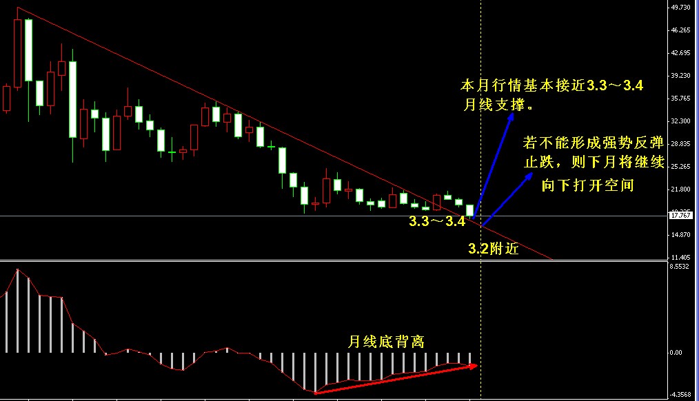 �����y�¾��߄݈D